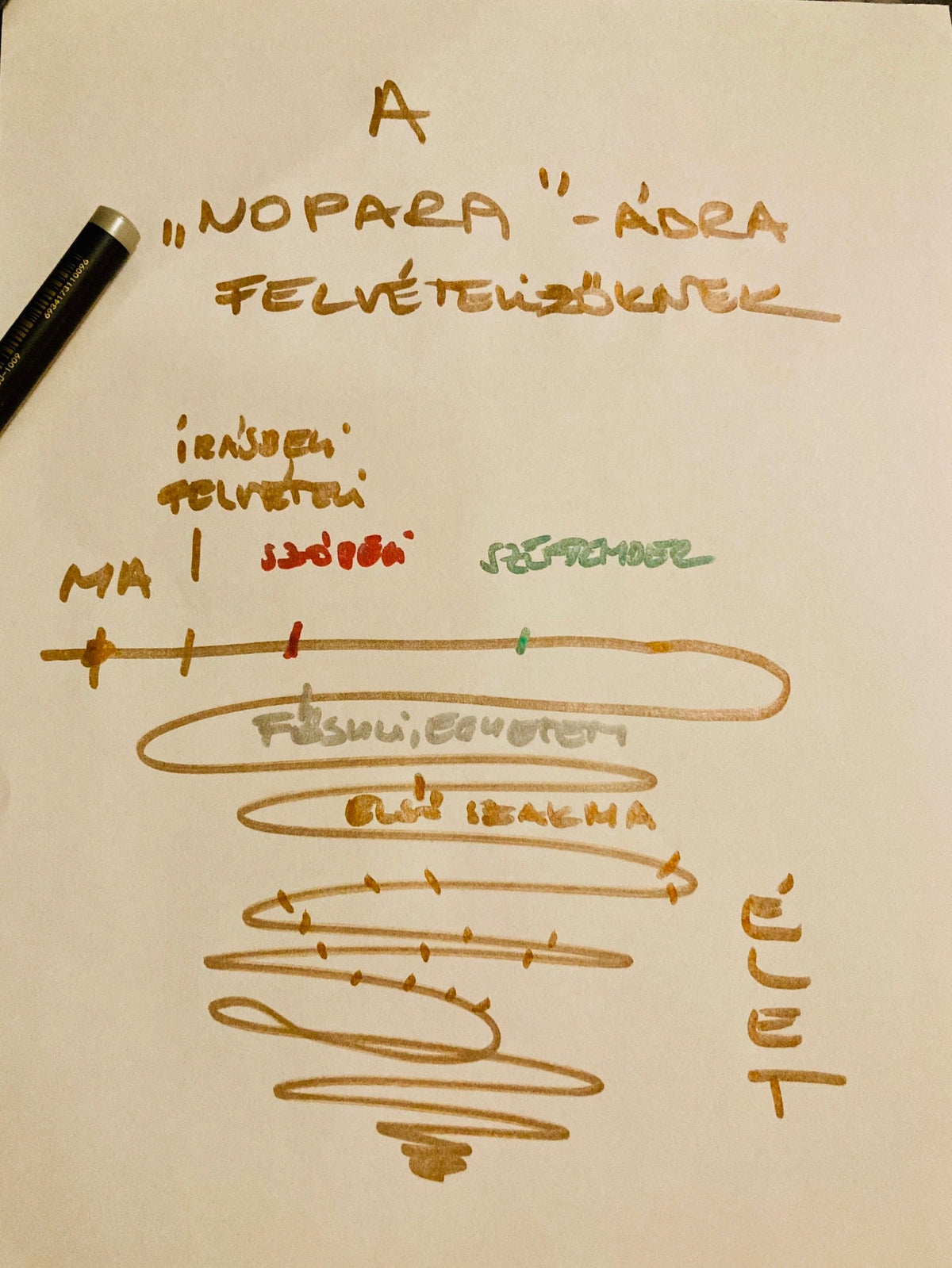 Visszaszámlálás a felvételi előtt